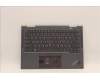 Lenovo 5M11H45790 MECH_ASM KBD BZL,WW,GY,CHY,THAI