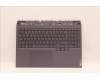 Lenovo 5CB1F38540 Tastatur inkl. Topcase ASM_POR L82RF SG w/WH