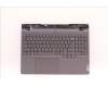 Lenovo 5CB1F38754 Tastatur inkl. Topcase ASM_ENG L82RB STGY