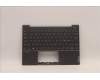 Lenovo 5CB1H24699 Tastatur inkl. Topcase ASM_NORDIC W 21AT SG