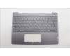 Lenovo 5CB1H24702 Tastatur inkl. Topcase ASM_SLV W 21AT SG