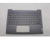 Lenovo 5CB1H24704 Tastatur inkl. Topcase schweiz W 21AT SG