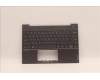 Lenovo 5CB1H24709 Tastatur inkl. Topcase ASM_EURO ENG W 21AT SG