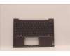 Lenovo 5CB1H24710 Tastatur inkl. Topcase ASM_ENG W 21AT SG