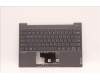 Lenovo 5CB1H24690 Tastatur inkl. Topcase ASM_KOR W 21AT SG