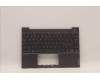 Lenovo 5CB1H24692 Tastatur inkl. Topcase ASM_ITA W 21AT SG