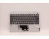 Lenovo 5CB1H24749 Tastatur inkl. Topcase ASM_USA ENG W 21AT CG