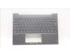 Lenovo 5CB1H24714 Tastatur inkl. Topcase ASM_BEL W 21AT SG