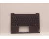 Lenovo 5CB1H24716 Tastatur inkl. Topcase ASM_FRA W 21AT SG