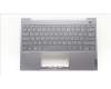 Lenovo 5CB1H24717 Tastatur inkl. Topcase ASM_USA ENG W 21AT SG