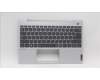 Lenovo 5CB1H24723 Tastatur inkl. Topcase ASM_JPN W 21AT CG