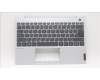 Lenovo 5CB1H24726 Tastatur inkl. Topcase ASM_HUN W 21AT CG