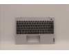 Lenovo 5CB1H24730 Tastatur inkl. Topcase ASM_FRA/ENG W 21AT CG