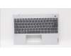 Lenovo 5CB1H24731 Tastatur inkl. Topcase ASM_NORDIC W 21AT CG