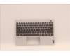 Lenovo 5CB1H24742 Tastatur inkl. Topcase ASM_ENG W 21AT CG