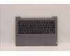 Lenovo 5CB1H68323 Tastatur inkl. Topcase ASM_CZE/SLKFPETARGY