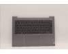 Lenovo 5CB1H68325 Tastatur inkl. Topcase ASM_EURO ENGFPETARGY