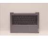 Lenovo 5CB1H68329 Tastatur inkl. Topcase deutschH21CXFPETARGY