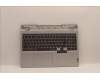 Lenovo 5CB1H68429 Tastatur inkl. Topcase ASM_UKE L82RD CG WH