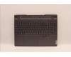 Lenovo 5CB1H68454 Tastatur inkl. Topcase ASM_BEL L82RD SG RGB