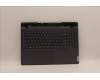 Lenovo 5CB1H68458 Tastatur inkl. Topcase ASM_ENG L82RD SG RGB