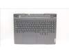 Lenovo 5CB1H68460 Tastatur inkl. Topcase ASM_FRA/ENG L82RD SGRGB