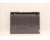 Lenovo 5CB1H68467 Tastatur inkl. Topcase ASM_HBW L82RD SG RGB