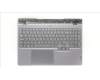 Lenovo 5CB1H68469 Tastatur inkl. Topcase ASM_HUN L82RD SG RGB