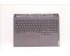 Lenovo 5CB1F38510 Tastatur inkl. Topcase ASM_SLV L82RF SG w/RGB