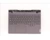 Lenovo 5CB1F39053 Tastatur inkl. Topcase ASM_NORDIC L82RB STGY