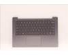 Lenovo 5CB1H43466 Tastatur inkl. Topcase ASM_ENG L82RJ FP AG BL