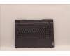 Lenovo 5CB1H68516 Tastatur inkl. Topcase ASM_UKR L82RD SG WH