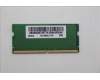 Lenovo 5M30Z71795 Arbeitsspeicher SODIMM,8GB,DDR5,5600,Sk Hynix