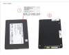 Fujitsu PY-SS19NKR SSD SATA 6G 1.92TB MU