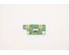 Lenovo 5C51C94219 CARDPOP FRU CARDPOP SIM