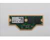 Lenovo 5M31L87416 Arbeitsspeicher Module,64GB,LPCAMM,7500,Ramaxel