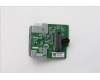 Lenovo 5C50W32064 CARDPOP BLD BTB Type-C Card