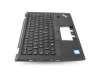 00PA710 Original Lenovo Tastatur inkl. Topcase DE (deutsch) schwarz/schwarz mit Backlight und Mouse-Stick