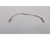 Lenovo 01HW953 CABLE FRU Displaykabel for small panel