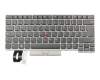 01YN312 Original Lenovo Tastatur DE (deutsch) schwarz mit Mouse-Stick