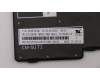 Lenovo 01YP490 NB_KYB FRU COMO FL,SRX,KB,BK,ES