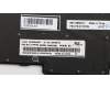 Lenovo 01YP705 NB_KYB FRU COMO NM,LTN,KB-BL,BK,SE