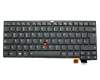 01YR100 Original Lenovo Tastatur DE (deutsch) schwarz mit Backlight und Mouse-Stick