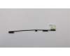 Lenovo 02DL745 Displaykabel Cable Finn AMD Displaykabel HD