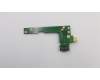 Lenovo 04W3744 CDPOP FRU RJ45 Subcard 15W