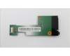 Lenovo 04W3745 FRU Multi Subcard 14W