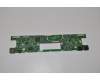 Lenovo 04X0524 Keyboard Dock I/O Board