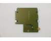 Lenovo 04X2036 FRU Smart card