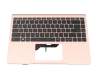 957-14D25E-C06 Original MSI Tastatur inkl. Topcase DE (deutsch)