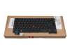 Tastatur DE (deutsch) schwarz mit Backlight und Mouse-Stick original für Lenovo ThinkPad L13 2-in-1 Gen 5 (21LM/21LN)